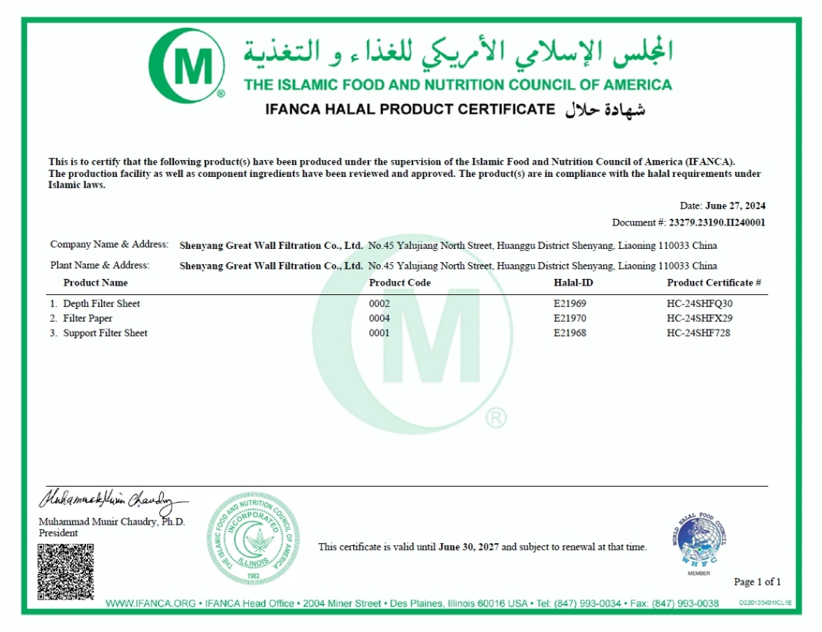 Halal Certificate 2024